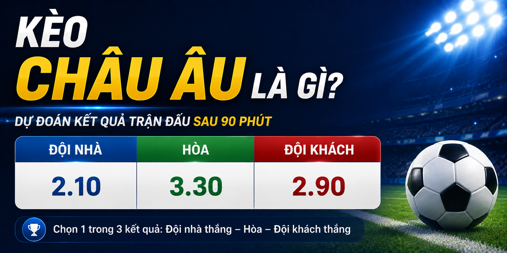Kèo châu Âu là gì
