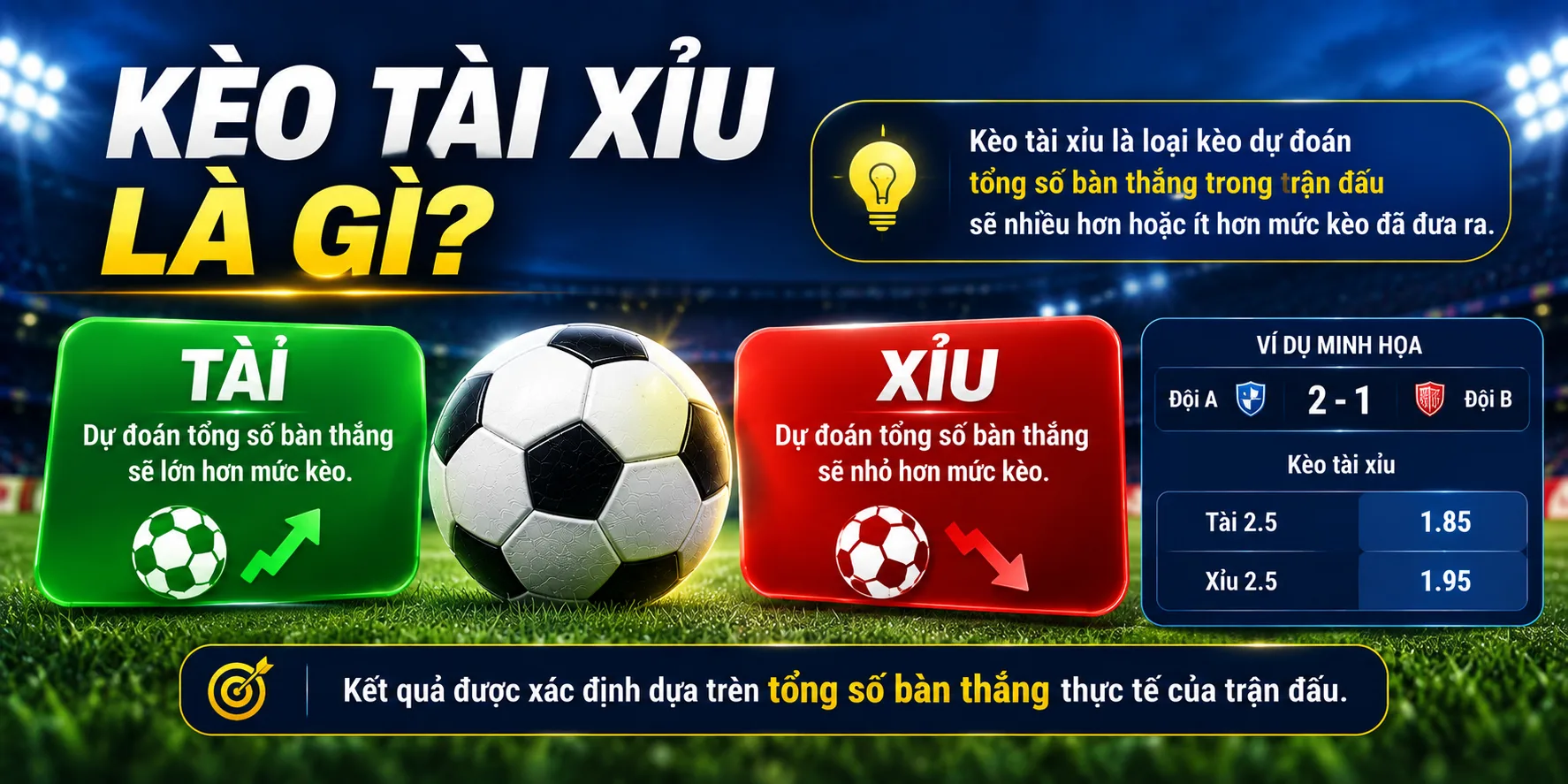 Kèo tài xỉu là gì?