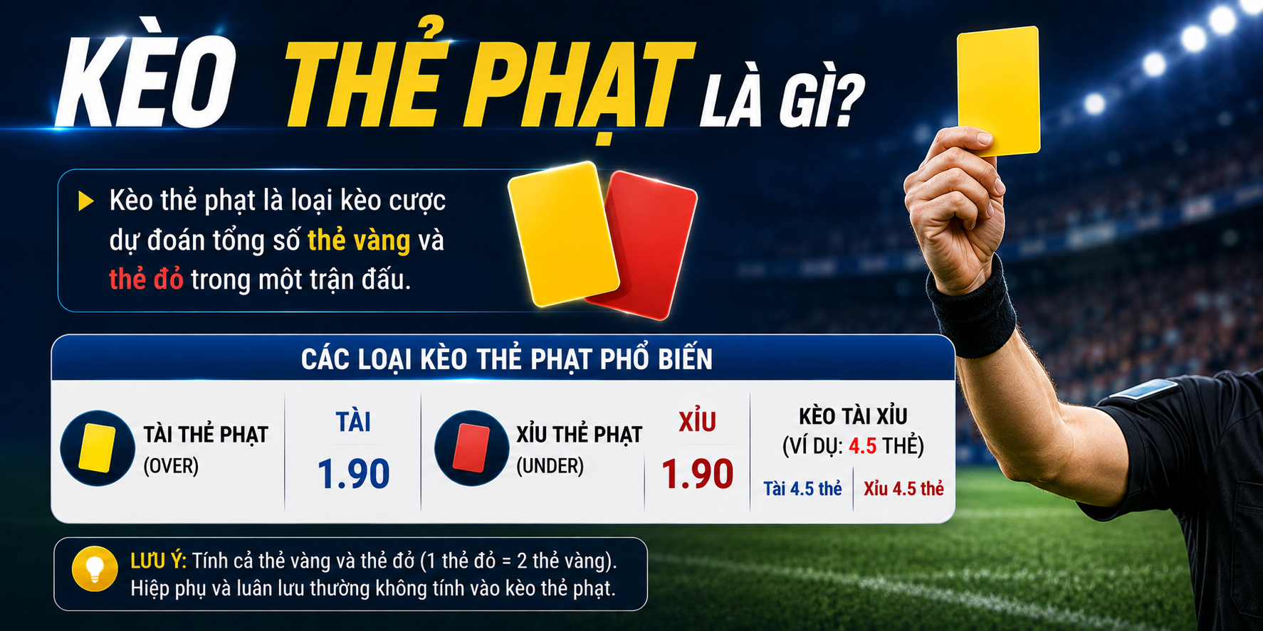 Kèo thẻ phạt là gì?