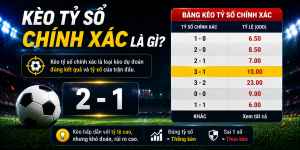 Kèo tỷ số chính xác là gì