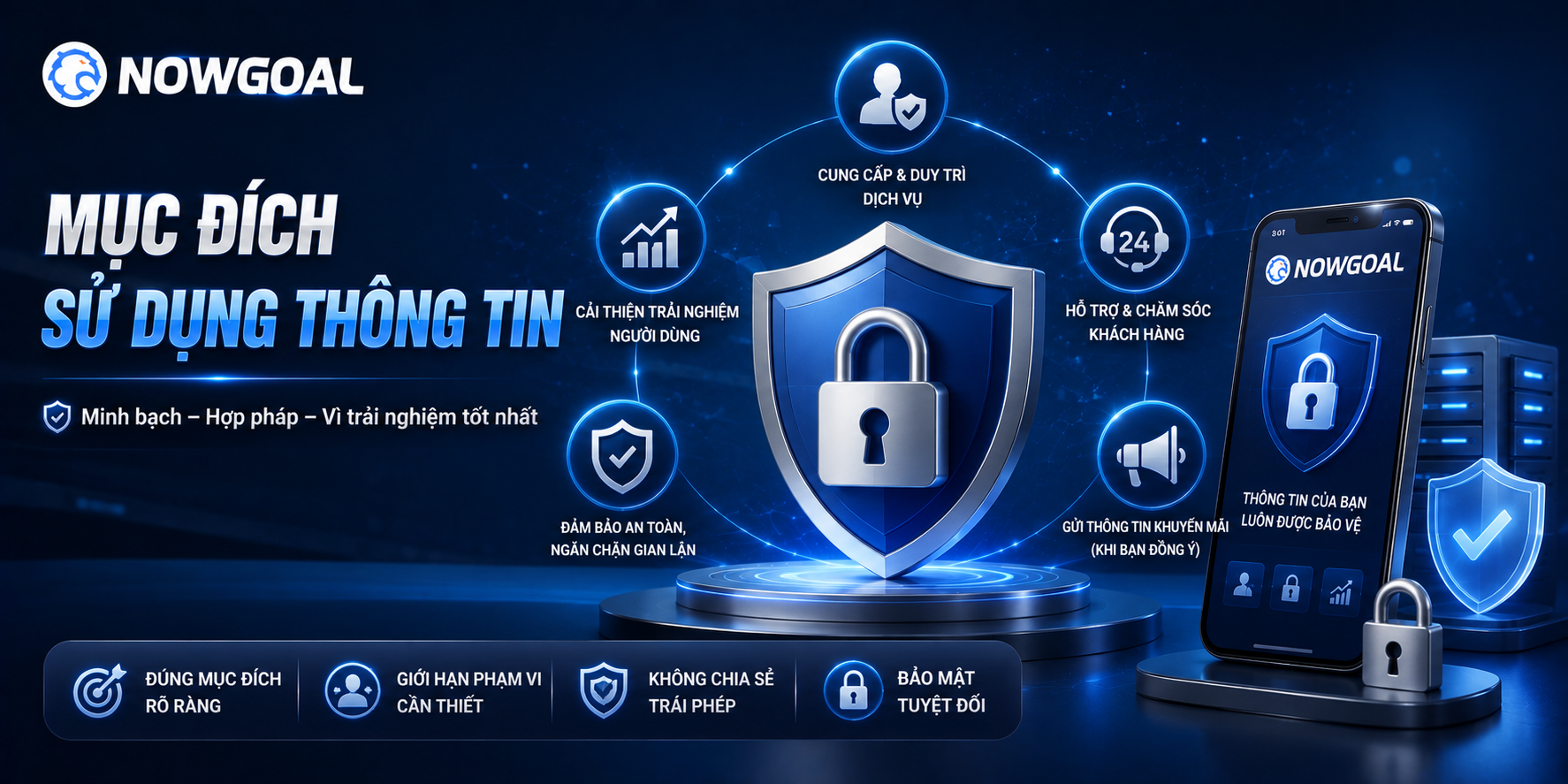 Chính sách sử dụng thông tin NOWGOAL