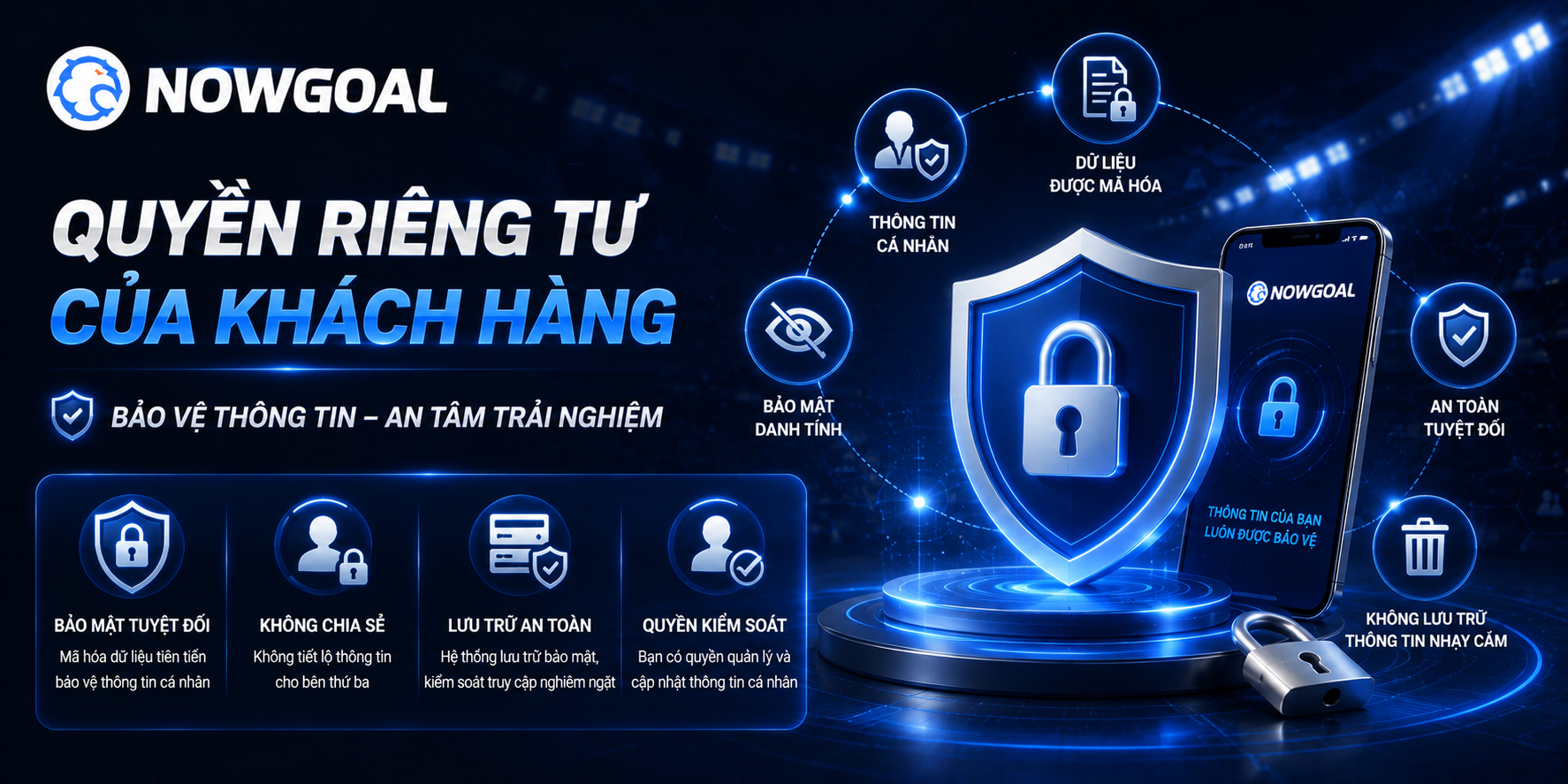 Quyền riêng tư NOWGOAL