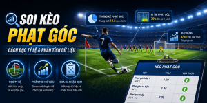 Soi kèo phạt góc NOWGOAL