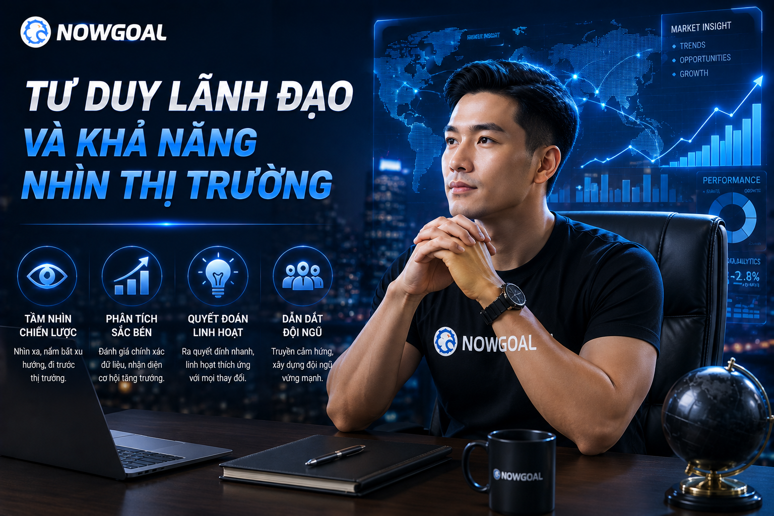 Tư duy của CEO Luân Sư Phụ